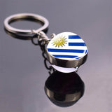 Soccer Lover Keychain